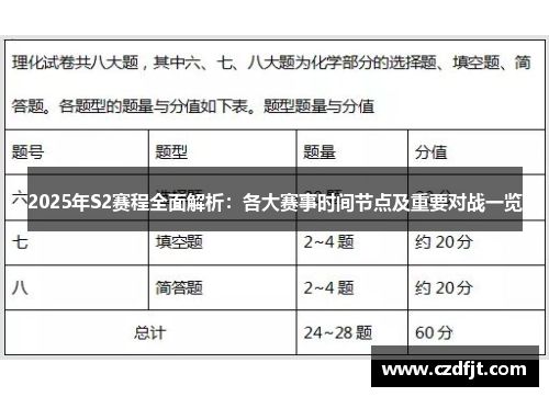 2025年S2赛程全面解析：各大赛事时间节点及重要对战一览